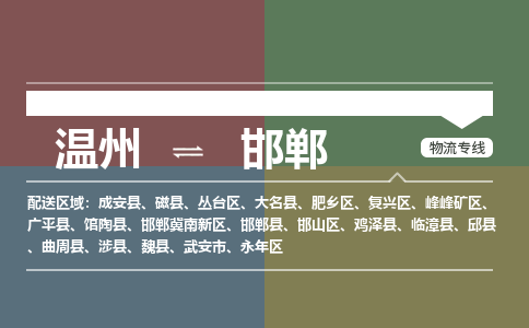 溫州到邯鄲復興區物流專線