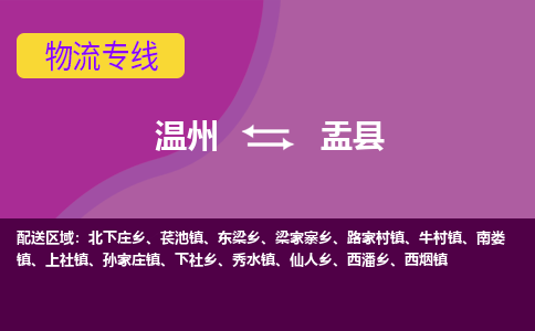 溫州到盂縣物流專(zhuān)線