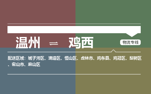 溫州到雞西麻山區(qū)物流專線