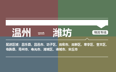 溫州到濰坊濰城區(qū)物流專線