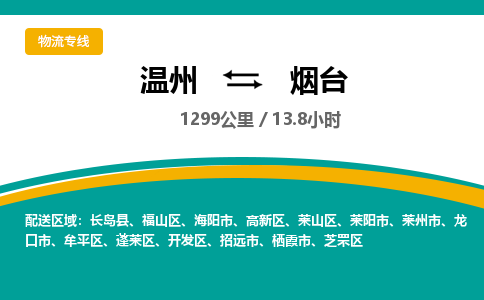溫州到煙臺萊山區(qū)物流專線