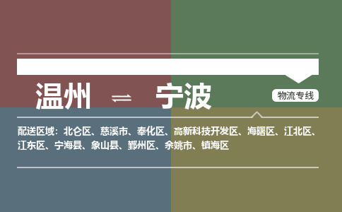 溫州到寧波海曙區物流專線