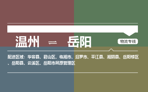溫州到岳陽屈原區物流專線