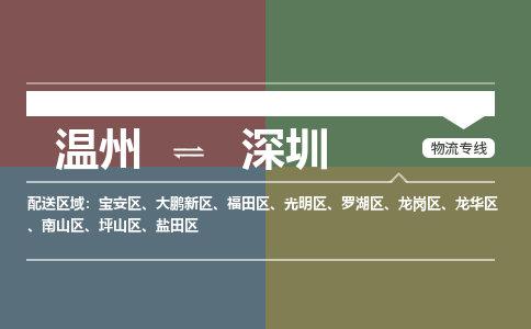 溫州到深圳鹽田區(qū)物流專線