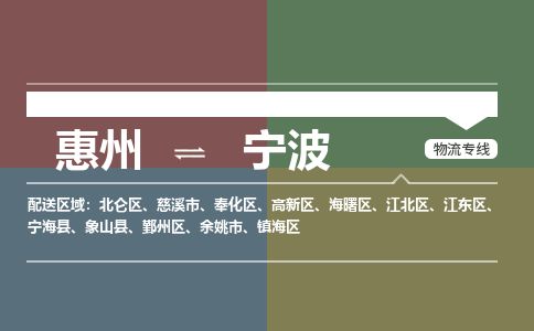 惠州到寧波奉化區(qū)物流公司