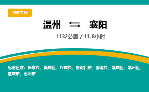 溫州到襄陽襄州區物流專線